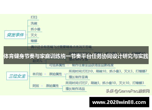 体育健身节奏与家庭训练统一节奏平台任务协同设计研究与实践