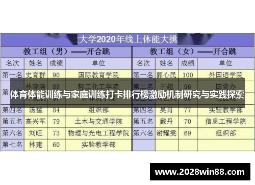 体育体能训练与家庭训练打卡排行榜激励机制研究与实践探索