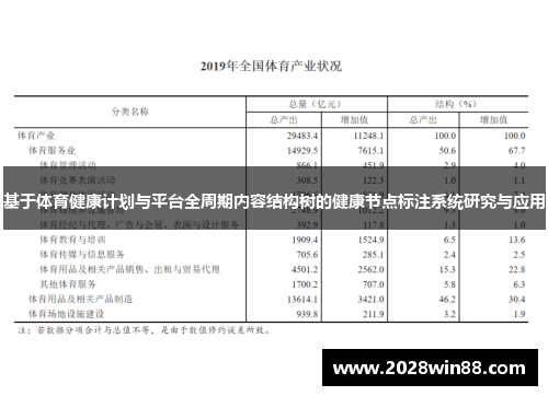 基于体育健康计划与平台全周期内容结构树的健康节点标注系统研究与应用