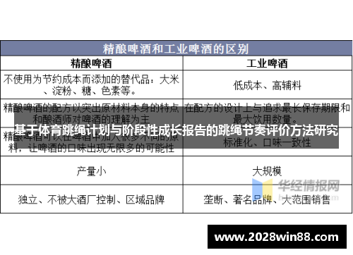 基于体育跳绳计划与阶段性成长报告的跳绳节奏评价方法研究