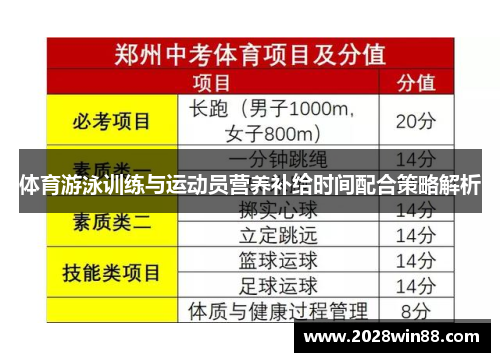 体育游泳训练与运动员营养补给时间配合策略解析